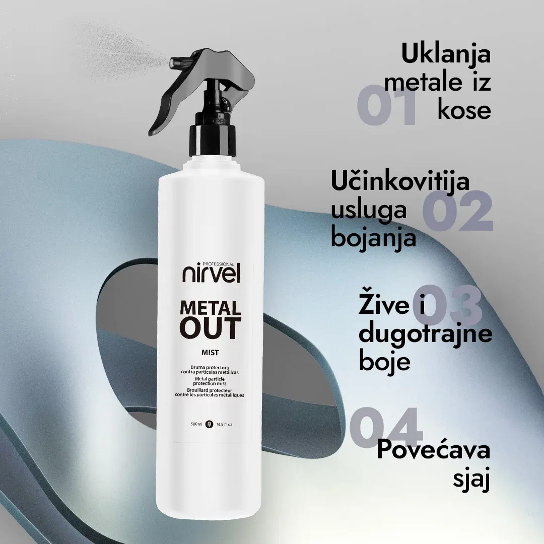 Nirvel METAL OUT Mist 500 ml - Slika 2
